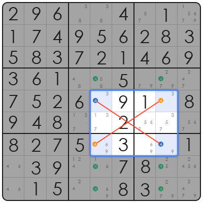 sudoku templates